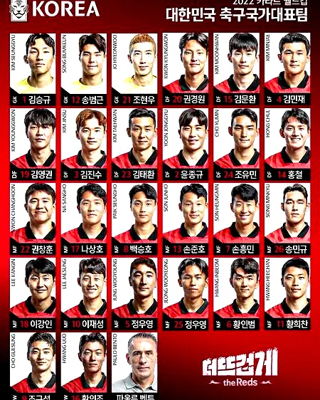 6月29日, 惊爆！2026世界杯小组赛收官，16强无缘32强名单大揭秘